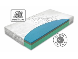 Středně tvrdá matrace CARBONIA s uhlíkovým vláknem, 20cm, 140kg Středně tvrdá matrace CARBONIA s uhlíkovým vláknem, 20cm, 140kg