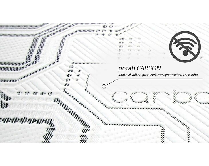 Potah z uhlíkového vlákna Potah z uhlíkového vlákna