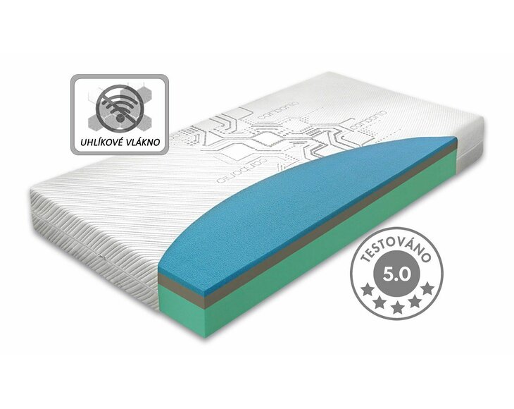 Zdravotní matrace Carbonia Zdravotní matrace Carbonia