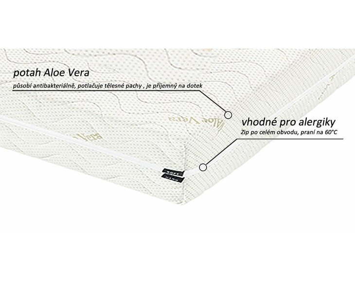 Potah aloe vera, vhodné pro alergiky Potah aloe vera, vhodné pro alergiky