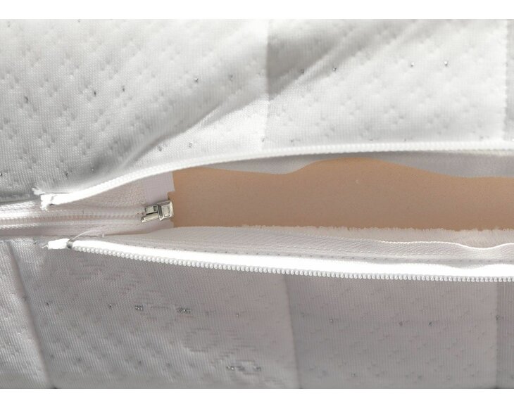 Potah pěnové matrace ECONERA 16 Potah pěnové matrace ECONERA 16