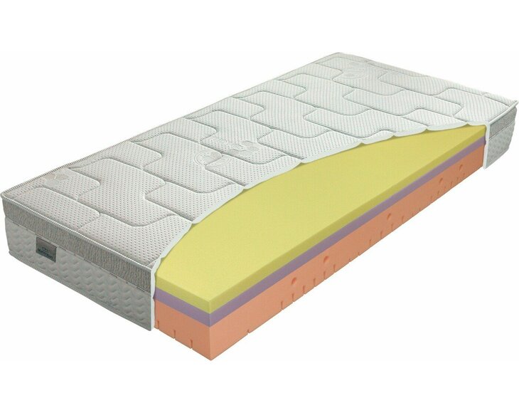 Středně tvrdá matrace GALAXY VISCOSTAR, 25cm, 140kg,  líná pěna Středně tvrdá matrace GALAXY VISCOSTAR, 25cm, 140kg,  líná pěna