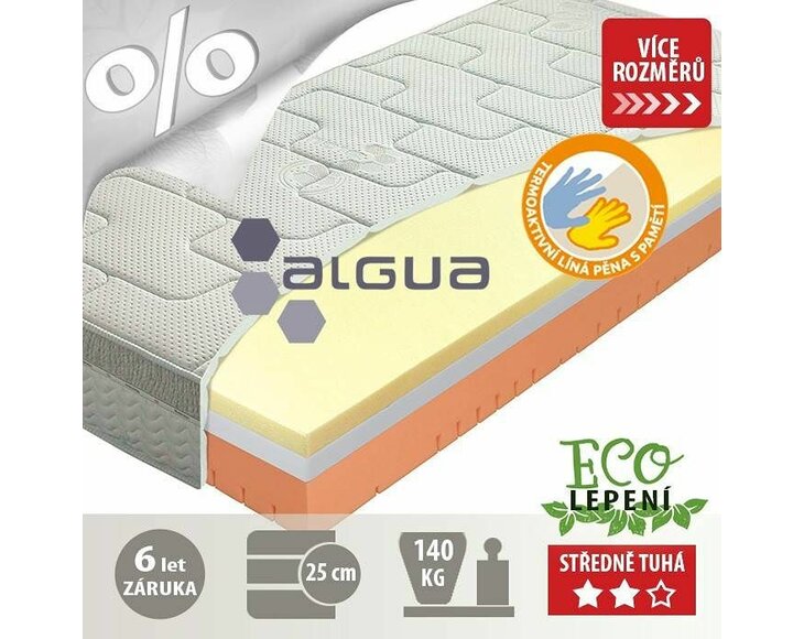 Matrace Galaxy viscostar  Matrace Galaxy viscostar