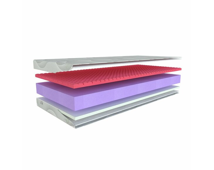 Matrace ANTIBACTERIAL VISCO VAKUO Matrace ANTIBACTERIAL VISCO VAKUO