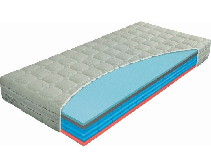 Tvrdší matrace AIRSPRING POLARGEL