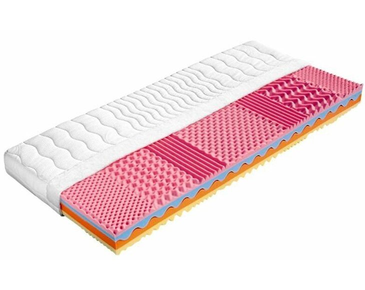 Matrace do postele SOFIA Matrace do postele SOFIA