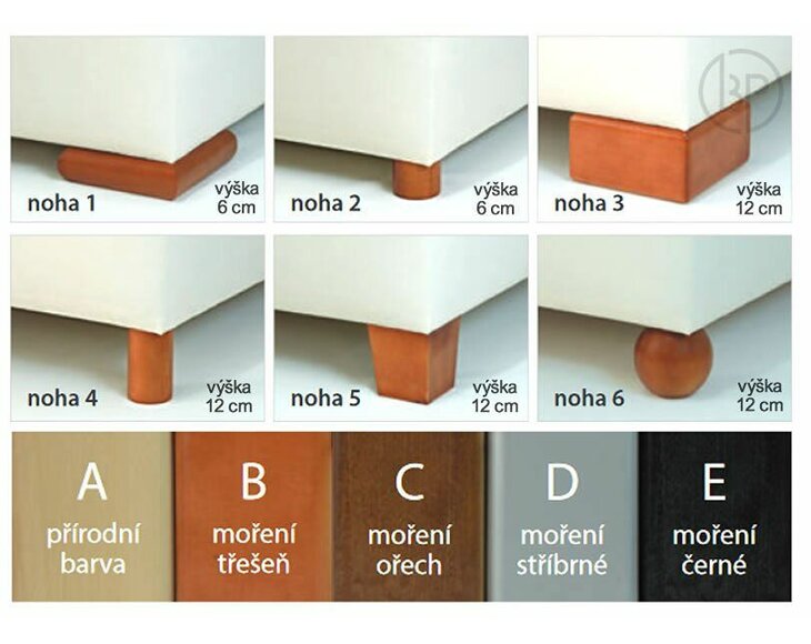 Nožky postele boxspring Veneto