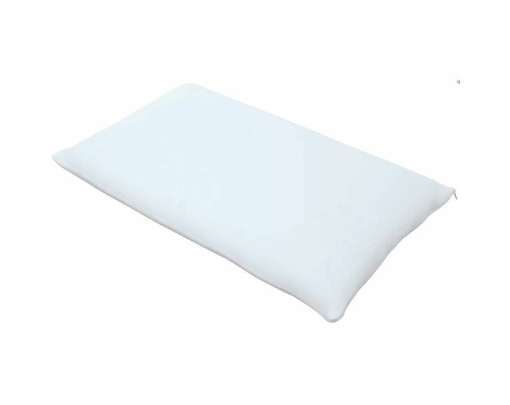 Anatomický polštář LONDON VISCOGREEN