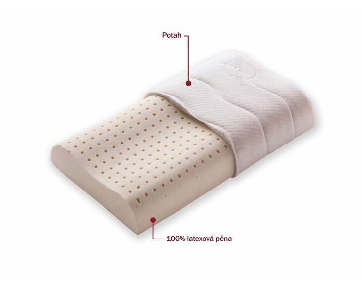 Latexový polštář Alex - popis